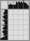Japanese crossword «Lenny Leonard» Japanese crossword «Lenny Leonard»