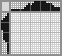 Japanese crossword «Tape meter» Japanese crossword «Tape meter»
