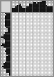 Japanese crossword «Lentulov Aristarkh Vasilievich (self-portrait» Japanese crossword «Lentulov Aristarkh Vasilievich (self-portrait»