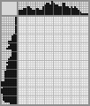 Japanese crossword &laquo;Leonardo&raquo;