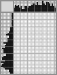 Japanese crossword &laquo;Leonardo da Vinci&raquo;