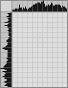 Japanese crossword &laquo;Leonid Kanevsky&raquo;