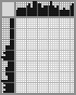 Japanese crossword «Yevgeny Leonov» Japanese crossword «Yevgeny Leonov»