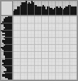 Japanese crossword «Leopard» Japanese crossword «Leopard»