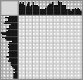 Japanese crossword &laquo;Leopard&raquo;