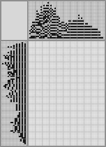 Japanese crossword «Leopard» Japanese crossword «Leopard»