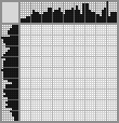 Japanese crossword «Leopard» Japanese crossword «Leopard»