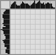 Japanese crossword «Leopard» Japanese crossword «Leopard»