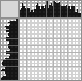 Japanese crossword &laquo;Leopard&raquo;