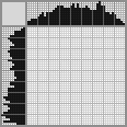 Japanese crossword «Leopard» Japanese crossword «Leopard»