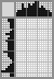 Japanese crossword «Leprechaun» Japanese crossword «Leprechaun»