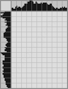 Japanese crossword &laquo;Lera Kudryavtseva&raquo;
