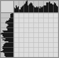 Japanese crossword «Les Claypool» Japanese crossword «Les Claypool»