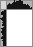 Japanese crossword «Forest beauty» Japanese crossword «Forest beauty»