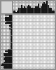 Japanese crossword «Forest deer» Japanese crossword «Forest deer»