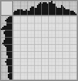 Japanese crossword «Woodcutter» Japanese crossword «Woodcutter»