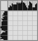 Japanese crossword «Lumberjack» Japanese crossword «Lumberjack»