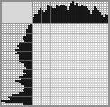 Japanese crossword «Leshy» Japanese crossword «Leshy»