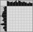 Japanese crossword «Leshy» Japanese crossword «Leshy»