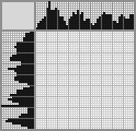 Japanese crossword «Logging truck (eco-friendly version)» Japanese crossword «Logging truck (eco-friendly version)»