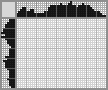 Japanese crossword «Flying wasp» Japanese crossword «Flying wasp»