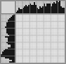 Japanese crossword «Flying insect» Japanese crossword «Flying insect»
