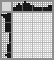Japanese crossword «Flying goose» Japanese crossword «Flying goose»
