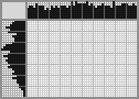 Japanese crossword «Flying in the plate» Japanese crossword «Flying in the plate»
