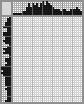 Japanese crossword &laquo;Wing&raquo;