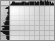 Japanese crossword «Summer day» Japanese crossword «Summer day»