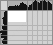 Japanese crossword &laquo;Summer Sunset&raquo;