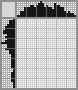 Japanese crossword «Summer hat» Japanese crossword «Summer hat»