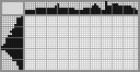 Japanese crossword «Summer» Japanese crossword «Summer»