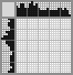 Japanese crossword «Summer» Japanese crossword «Summer»
