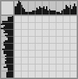 Japanese crossword «Summer and winter» Japanese crossword «Summer and winter»