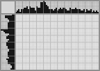 Japanese crossword &laquo;Bat&raquo;
