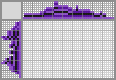 Japanese crossword &laquo;Bat&raquo;