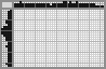 Japanese crossword &laquo;Bat&raquo;