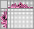 Japanese crossword «Bat» Japanese crossword «Bat»