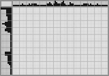 Japanese crossword &laquo;Bat&raquo;