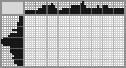 Japanese crossword &laquo;Bat&raquo;