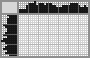 Japanese crossword «Bat» Japanese crossword «Bat»