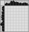 Japanese crossword «Bat» Japanese crossword «Bat»