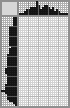Japanese crossword &laquo;Bat&raquo;