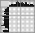 Japanese crossword «Bat» Japanese crossword «Bat»