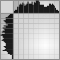 Japanese crossword &laquo;Bat&raquo;