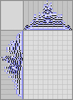 Japanese crossword «Bat» Japanese crossword «Bat»
