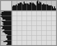 Japanese crossword &laquo;Bat&raquo;