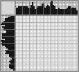 Japanese crossword «Bat» Japanese crossword «Bat»