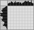 Japanese crossword «Bat» Japanese crossword «Bat»